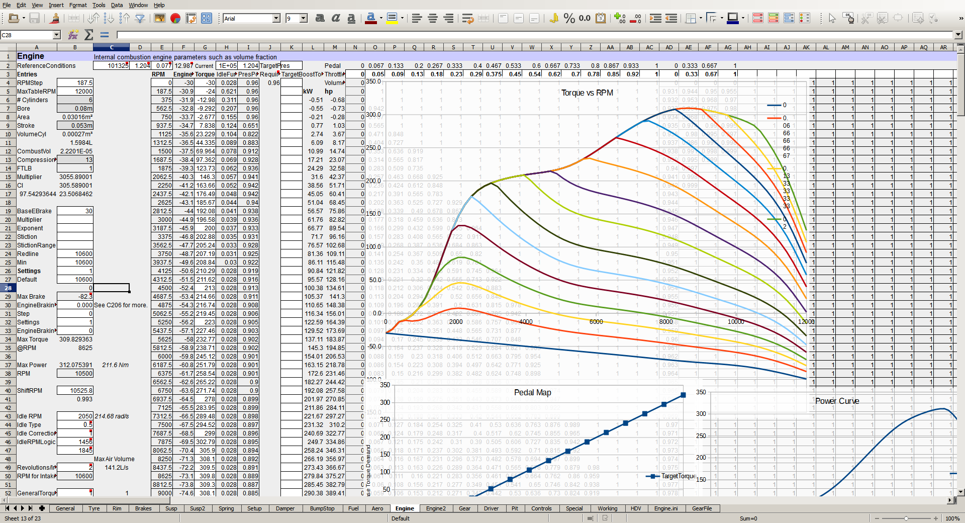 enginespreadsheet