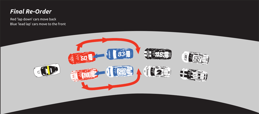 StockCar_Final_Reorder1.png