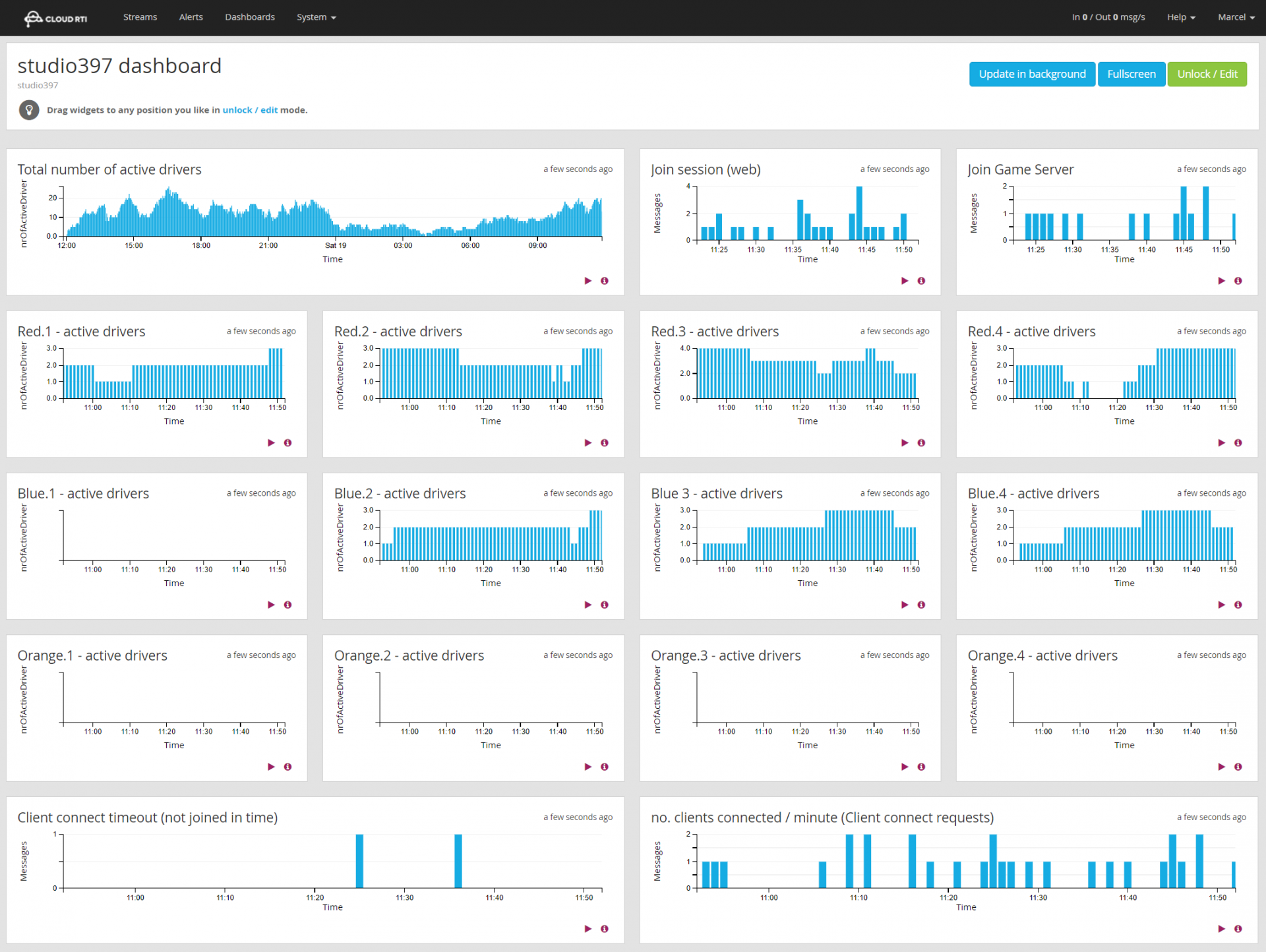 dashboard-1920x1444.png