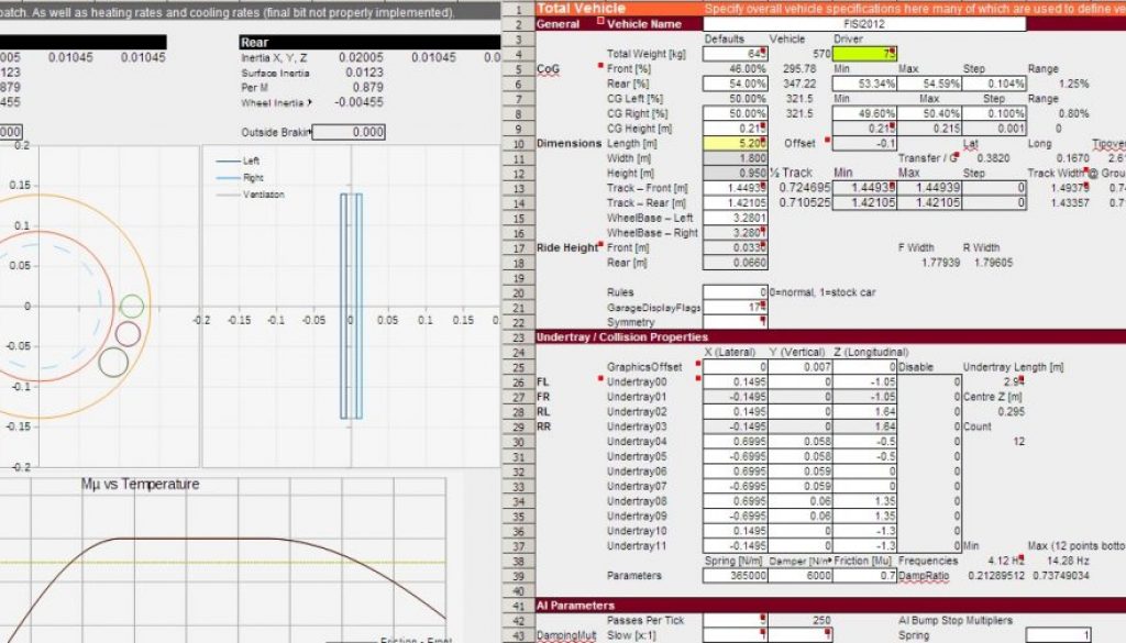 rF2 Physics Calculator Rejuvenated