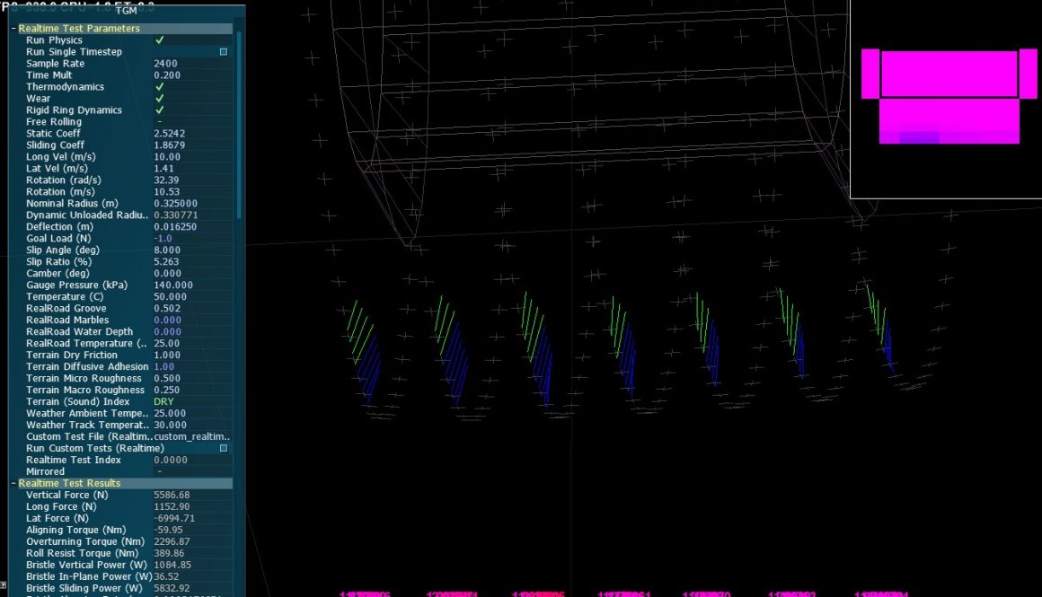 tTool (realtime model) tyre analysis improvements (Build 1110)